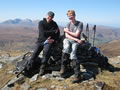 On Meall Doire Faid
